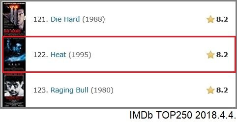1964-2017香港电影市场票房不完全杂谈,二