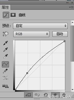 photoshop教程照片处理如何磨皮,photoshopcc2017磨皮教程