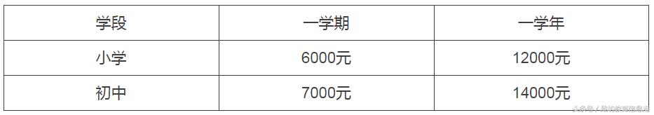 昌乐北大双语学校简介,北大公学昌乐双语学校招生简章