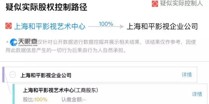 p2p怎么辨别真假,如何辨别p2p骗局