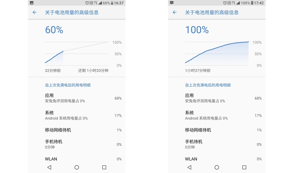 nokia7最新价格,nokia7测评处理器