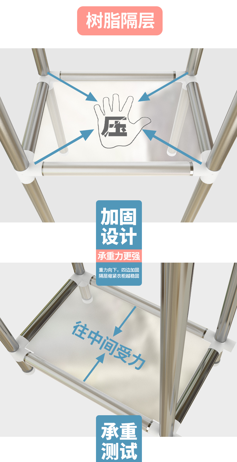 出租房用的布衣柜推荐,简易衣柜布推荐