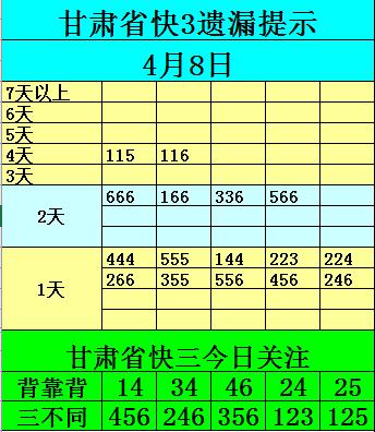 国彩信息一体机设置,国彩信息推荐