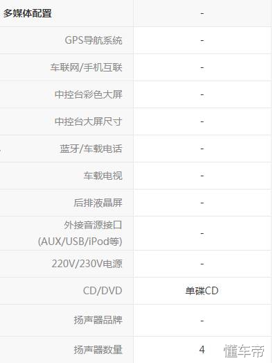 代步奥拓,经济适用的微型车