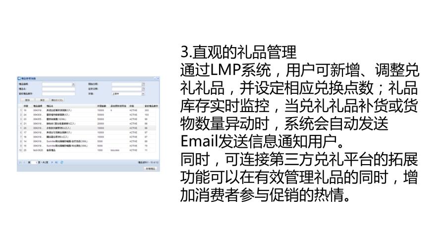 伺动LMP平台，专为大数据CRM而生