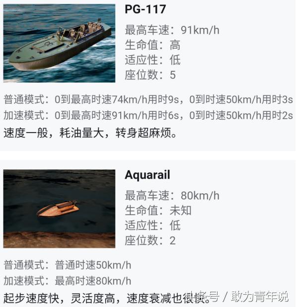 绝地求生吃鸡技巧及枪械搭配,绝地求生老司机吃鸡总结