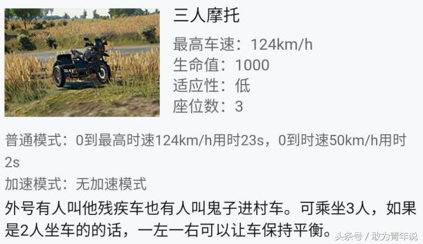 绝地求生吃鸡技巧及枪械搭配,绝地求生老司机吃鸡总结