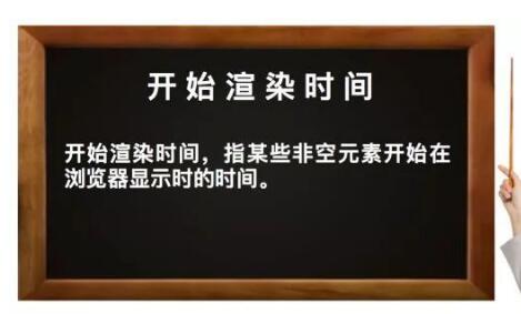 百度竞价营销页怎么设置好,如何制作百度竞价落地页