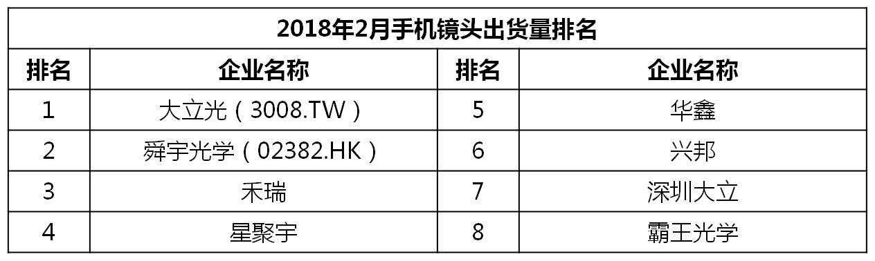 性价比高的千元机分析,2021年畅销千元机排名