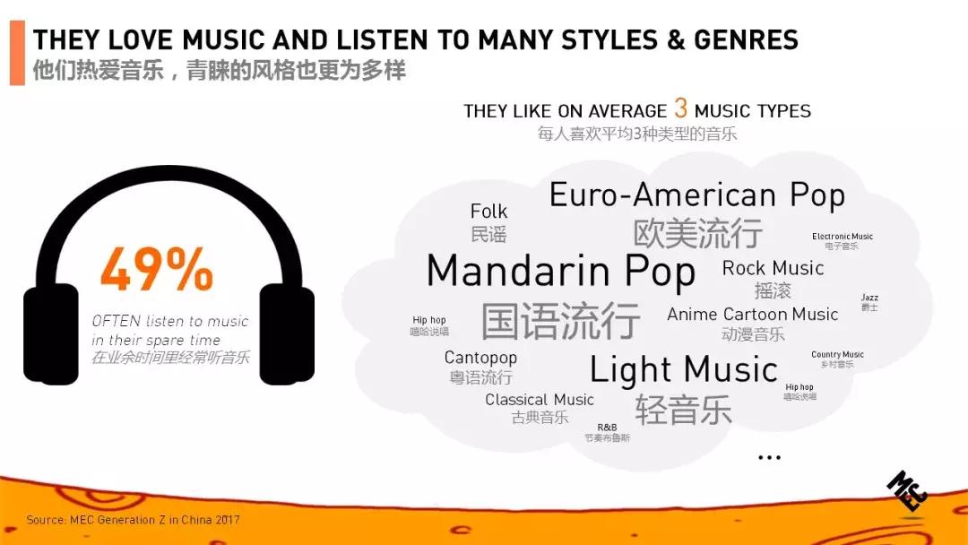 z世代使什么慢慢变成新的潮流,z世代的前景如何