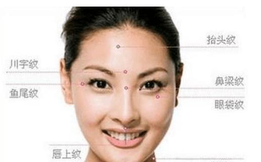 眼霜推荐23岁适合的眼霜,用什么样的眼霜既便宜又实用呢