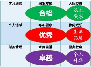 逻辑思维模型属于深度学习模型,逻辑思维和建立模型