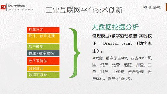 工业互联网技术发展历程,一张图纵览工业互联网的核心技术