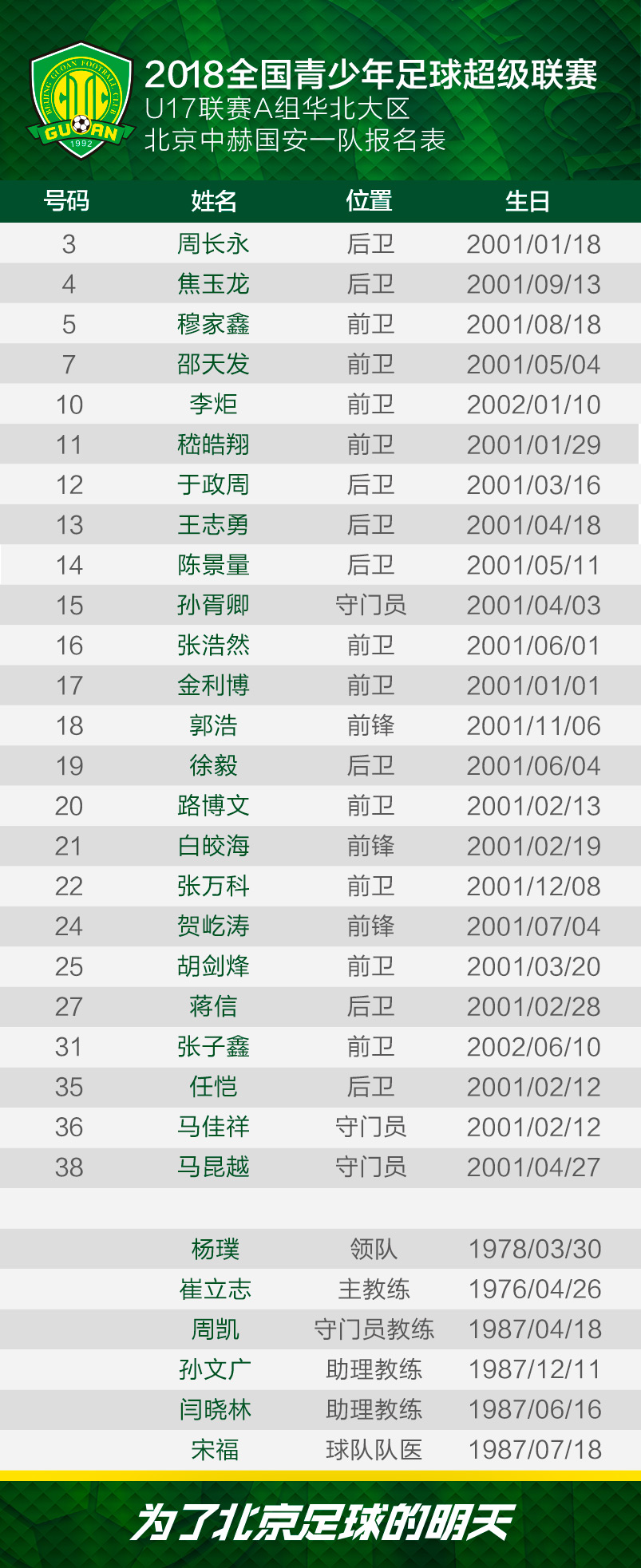 中赫国安u17,骄傲的热血