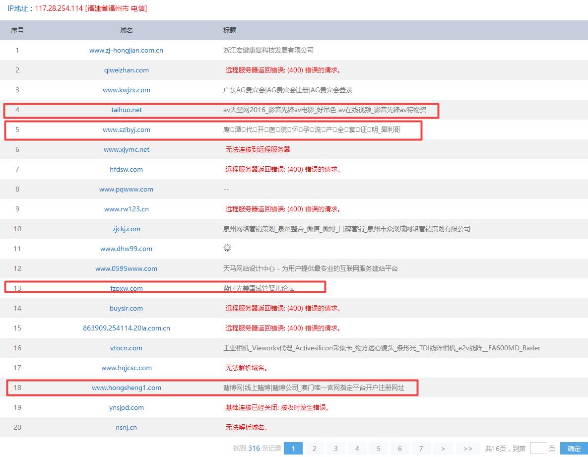 3W阅读量！高尔夫模拟器为核心关键词，IGC2网站整站SEO诊断分析