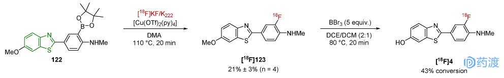 近十年新上市药物介绍,盘点2022年十大顶尖化学前沿研究