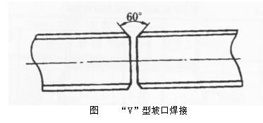 供暖管道及配件安装技术交底动画,暖卫工程管道名称与连接方式