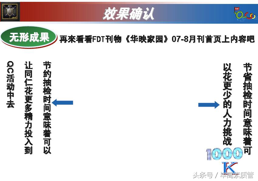 qcc品管圈发表流程及注意事项,qcc品管圈根本目的