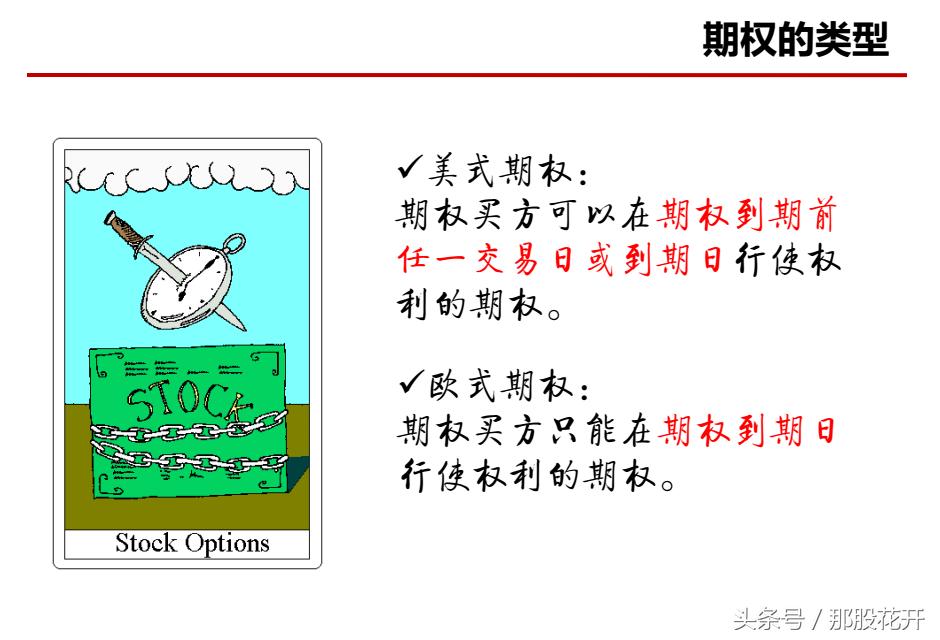 个股期权是期货吗,个股期权都有哪些标的