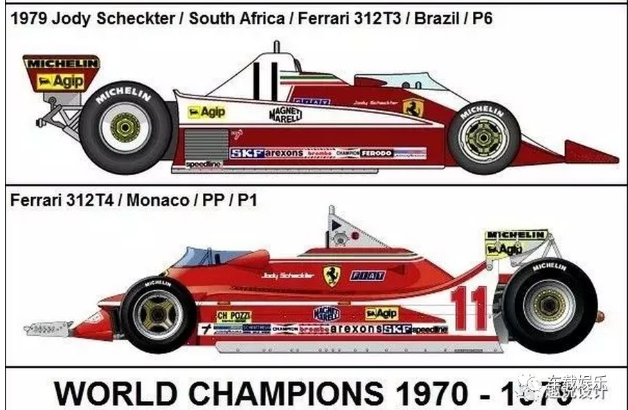 上海f1方程式赛事回放,引爆f1
