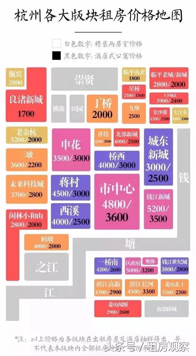 杭州人均租房面积标准是多少,杭州市租房1000元左右