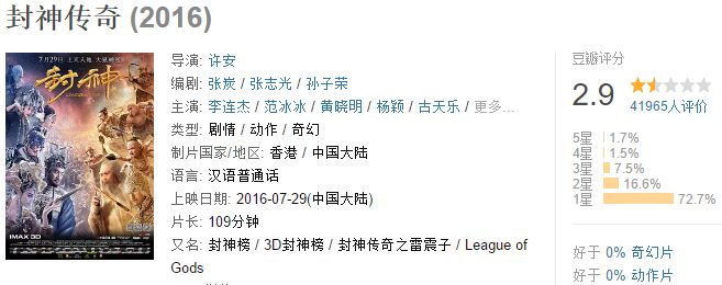 与*电总广局**“小正大”原则对着干？10大反面典型告诉你是作死！