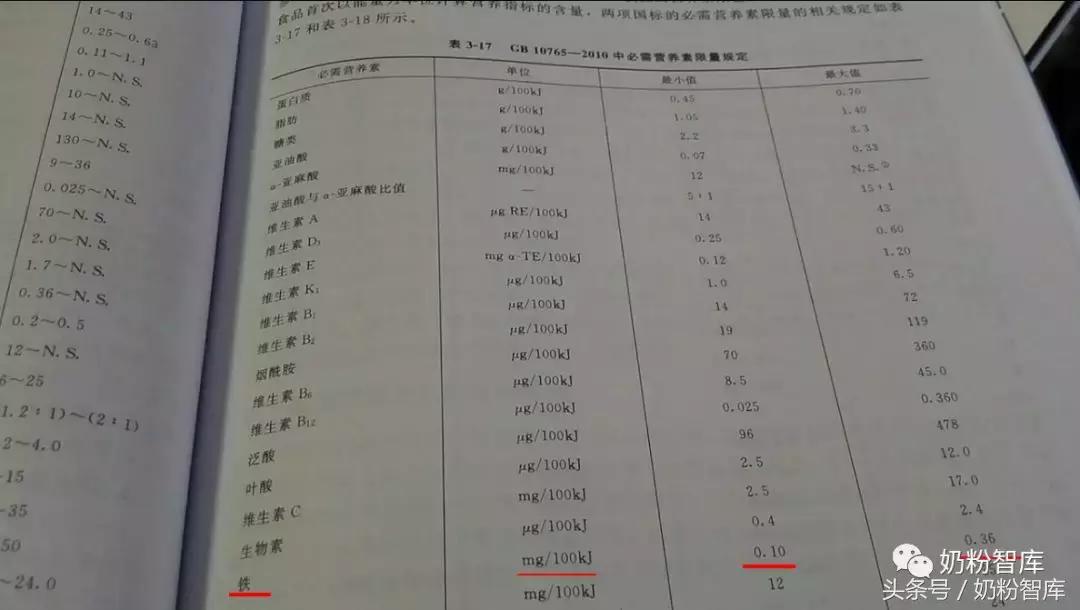 海外版奶粉能买吗,有没有必要买纯进口的奶粉