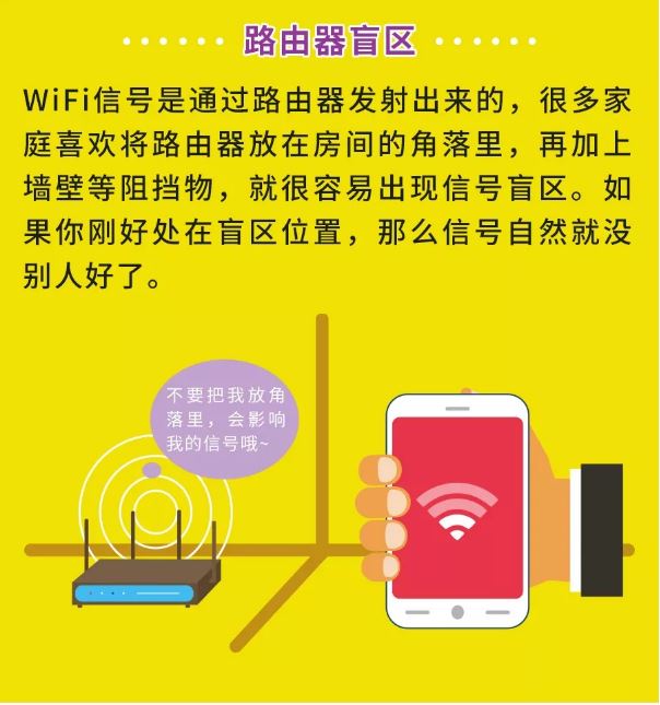 苹果手机连wifi网速很慢怎么解决,手机接收wifi信号满格网速却很差