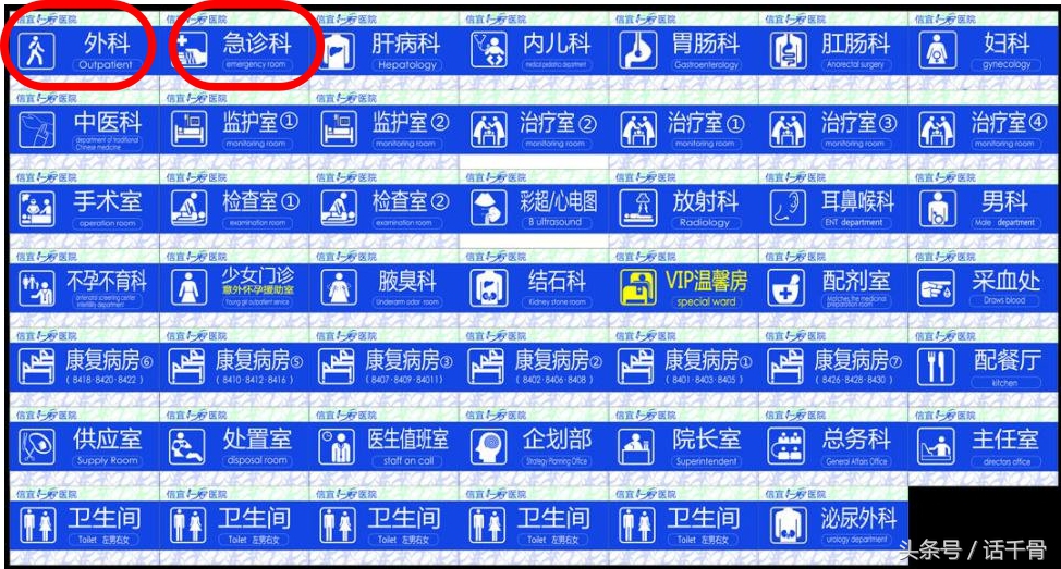 关节痛靠哪些项目就能查出来,关节痛医生会用什么方法检查