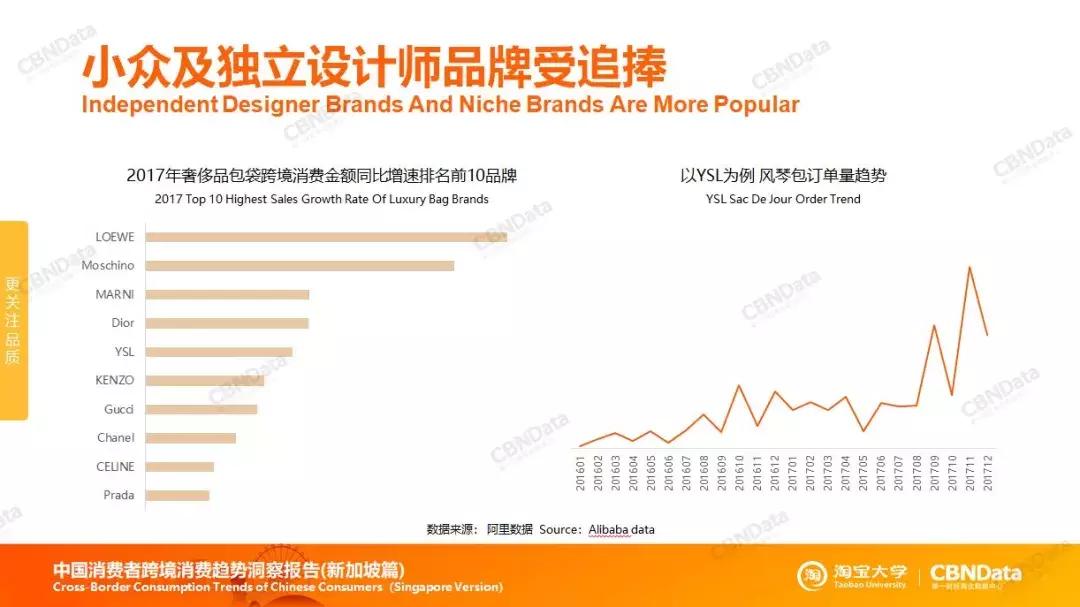 新加坡哪里批发海南鸡饭,海南鸡饭新加坡店铺