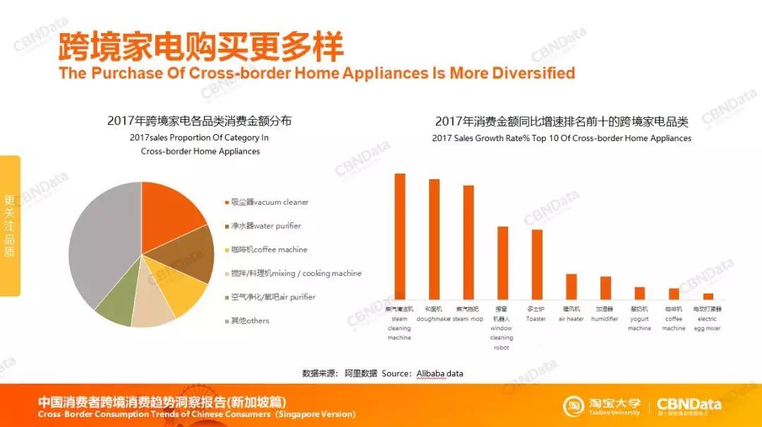新加坡哪里批发海南鸡饭,海南鸡饭新加坡店铺