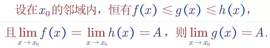 一个高数的人必须忘记的定理,学过高数和没学过高数