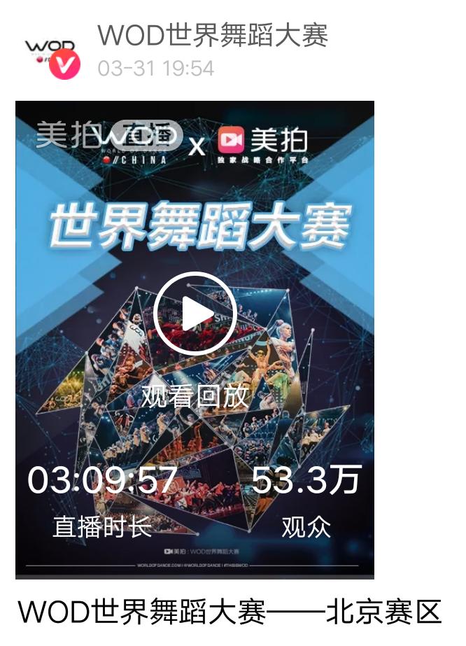 美拍WOD、Arena独家线上投票通道超人气舞团MVP诞生