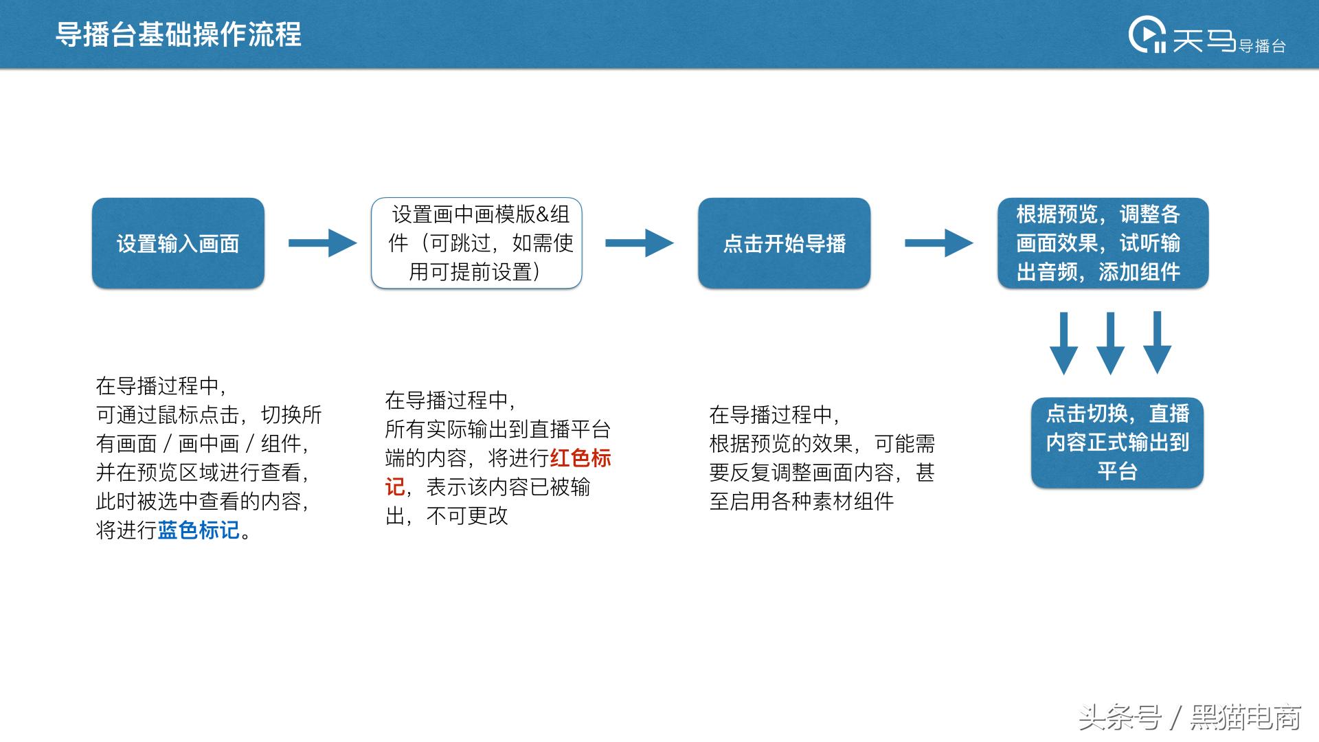 淘宝卖家直播录制讲解怎么弄的,淘宝新手直播开店怎么引流