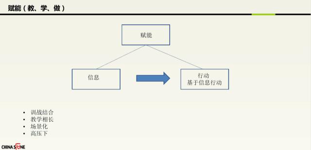 ppt经营管理思路 (ppt如何分析企业经营)