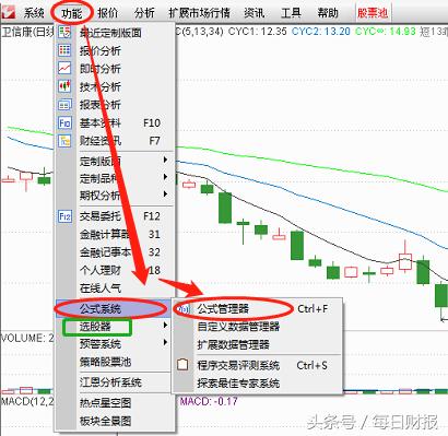 次新出牛股一览表,次新股高送转一览表