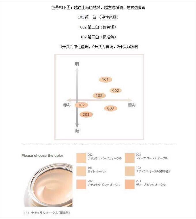 suqqu粉霜测评报告002