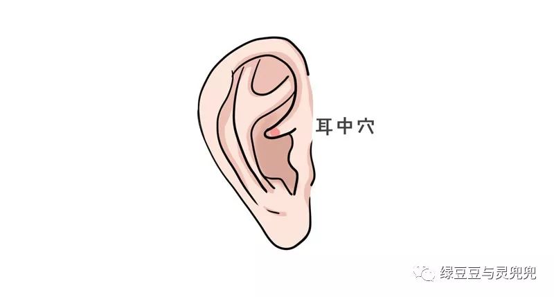 约会打嗝,约会时打嗝