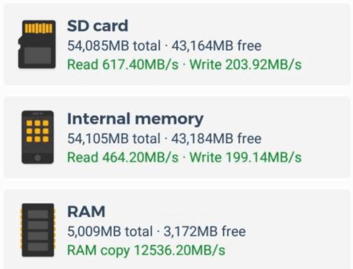 最佳安卓手机三星s9性能真的好吗,三星s9刷安卓原生