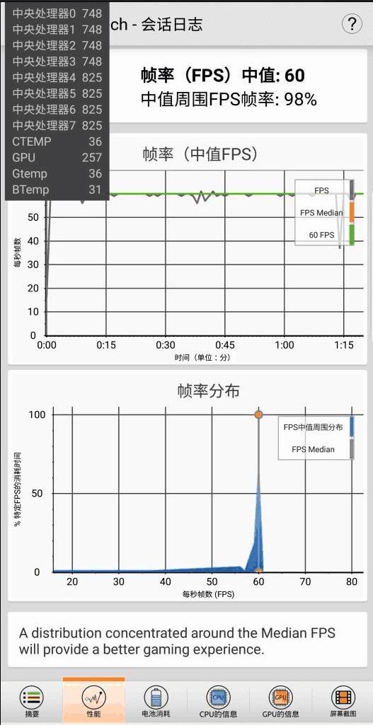 最佳安卓手机三星s9性能真的好吗,三星s9刷安卓原生