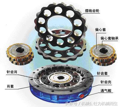 自动化机器人主要设备,自动化机器人数控