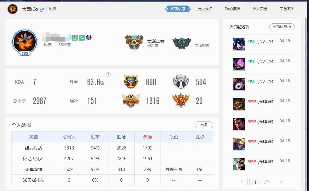 燃烧的远征1-70升级最快方法,燃烧的远征圣骑士升级最快的方法