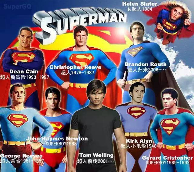 超人的男主角名字,超人男主角叫什么名字