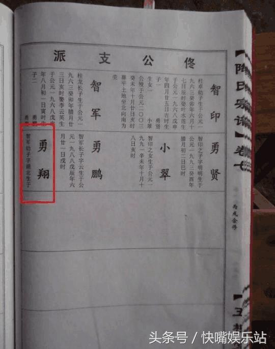 真正的陶渊明后人,名人的后人如何介绍