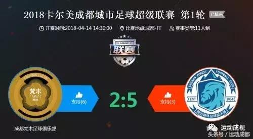 2018城市超级足球联赛,卡尔美杯足球比赛