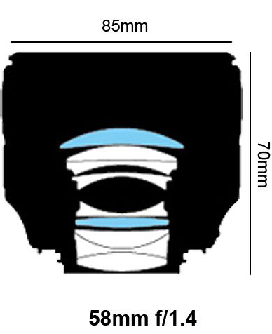 适马16-28对比蔡司16-70哪个好,24-70蔡司和适马镜头哪个好