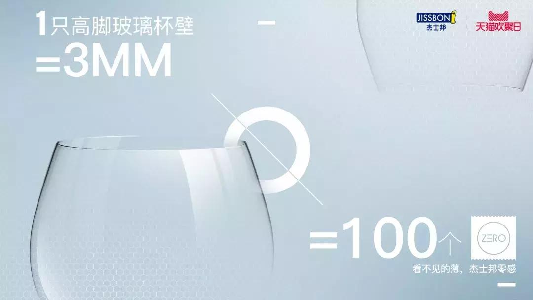 杜蕾斯开了家烤肠店！继出了诗集后又搞大动作了