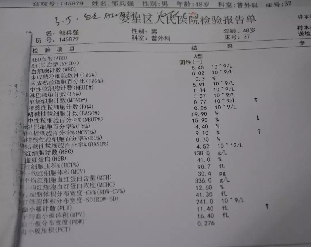“熊猫血”男子双肾重度积水三次手术零出血解危机