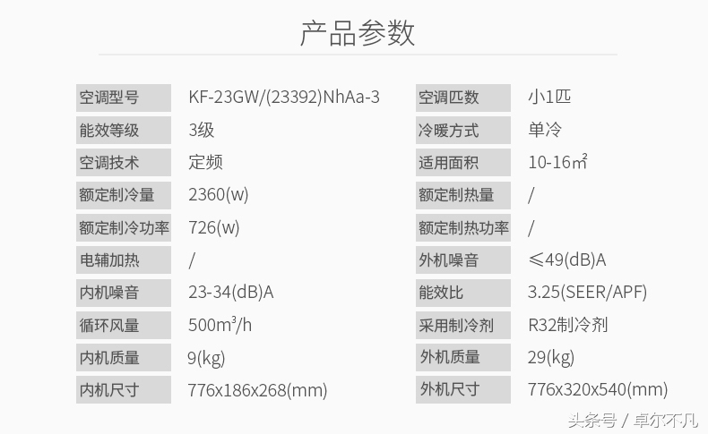 格力空调凉之夏一级能效最低价格,成都格力空调优惠活动