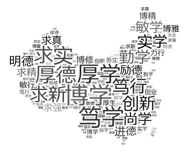 中国大学校训有名的有哪些,国内大学校训汇总